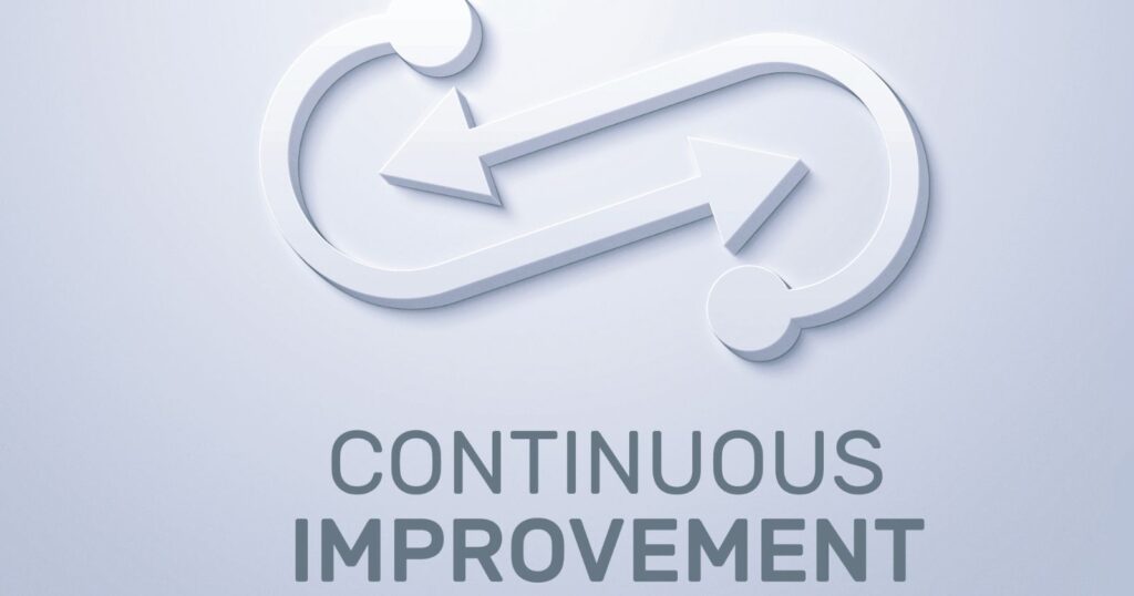 A visual representation of feedback Loop and Continuous Improvement